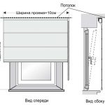 Измерение окна для потолочной римской шторы